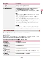 Preview for 91 page of Pioneer AVH-3400NEX Operation Manual