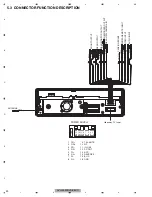 Предварительный просмотр 20 страницы Pioneer AVH-3500DVD Service Manual