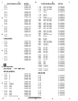 Предварительный просмотр 84 страницы Pioneer AVH-3500DVD Service Manual