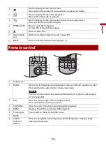 Preview for 13 page of Pioneer AVH-3500NEX Operation Manual