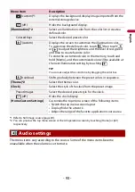 Preview for 93 page of Pioneer AVH-3500NEX Operation Manual