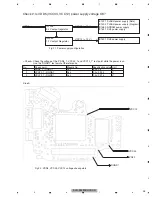 Preview for 35 page of Pioneer AVH-4400BT/XUEW5 Service Manual