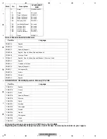 Preview for 86 page of Pioneer AVH-4400BT/XUEW5 Service Manual