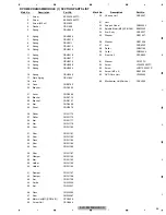 Preview for 95 page of Pioneer AVH-4400BT/XUEW5 Service Manual