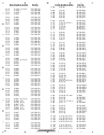 Preview for 154 page of Pioneer AVH-4400BT/XUEW5 Service Manual