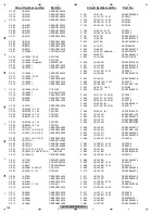 Preview for 156 page of Pioneer AVH-4400BT/XUEW5 Service Manual