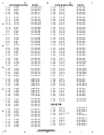 Preview for 158 page of Pioneer AVH-4400BT/XUEW5 Service Manual