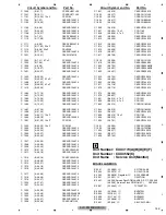 Preview for 159 page of Pioneer AVH-4400BT/XUEW5 Service Manual