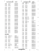 Preview for 161 page of Pioneer AVH-4400BT/XUEW5 Service Manual