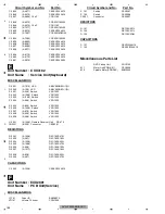 Preview for 162 page of Pioneer AVH-4400BT/XUEW5 Service Manual