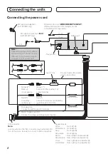 Preview for 4 page of Pioneer AVH-5200BT Installation Manual