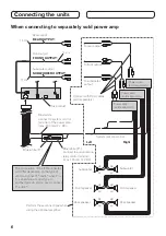 Preview for 6 page of Pioneer AVH-5200BT Installation Manual