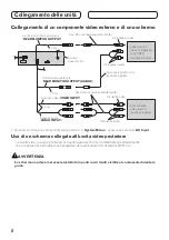 Preview for 28 page of Pioneer AVH-5200BT Installation Manual