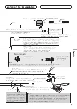 Preview for 35 page of Pioneer AVH-5200BT Installation Manual