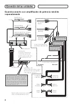 Preview for 36 page of Pioneer AVH-5200BT Installation Manual