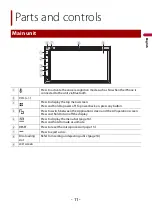 Preview for 11 page of Pioneer AVH-521EX Operation Manual