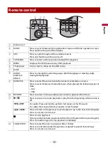 Preview for 12 page of Pioneer AVH-521EX Operation Manual