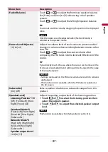 Preview for 87 page of Pioneer AVH-521EX Operation Manual