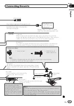 Preview for 5 page of Pioneer AVH-5300DVD Installation Manual