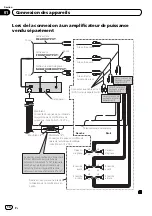 Preview for 18 page of Pioneer AVH-5300DVD Installation Manual