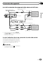 Preview for 19 page of Pioneer AVH-5300DVD Installation Manual