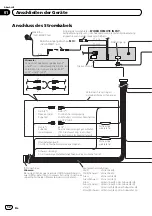 Preview for 52 page of Pioneer AVH-5300DVD Installation Manual