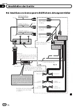 Preview for 54 page of Pioneer AVH-5300DVD Installation Manual