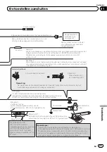 Preview for 65 page of Pioneer AVH-5300DVD Installation Manual