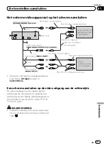 Preview for 67 page of Pioneer AVH-5300DVD Installation Manual