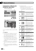 Предварительный просмотр 22 страницы Pioneer AVH-5300DVD Operation Manual