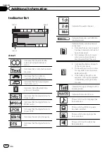 Предварительный просмотр 64 страницы Pioneer AVH-5300DVD Operation Manual