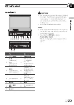 Предварительный просмотр 9 страницы Pioneer AVH-5450DVD Owner'S Manual