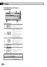 Предварительный просмотр 14 страницы Pioneer AVH-5450DVD Owner'S Manual