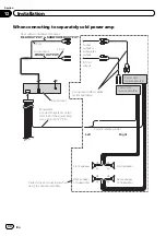 Предварительный просмотр 48 страницы Pioneer AVH-5450DVD Owner'S Manual