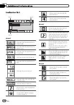 Предварительный просмотр 58 страницы Pioneer AVH-5450DVD Owner'S Manual