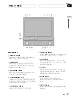 Preview for 15 page of Pioneer AVH-7850DVD Operation Manual