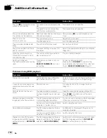 Preview for 112 page of Pioneer AVH-7850DVD Operation Manual