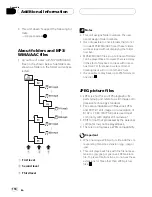 Preview for 118 page of Pioneer AVH-7850DVD Operation Manual