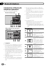 Preview for 28 page of Pioneer AVH-8400BT Operation Manual