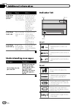 Preview for 72 page of Pioneer AVH-8400BT Operation Manual