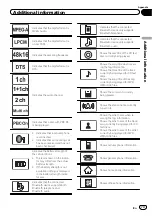 Preview for 73 page of Pioneer AVH-8400BT Operation Manual