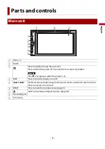 Preview for 7 page of Pioneer AVH-A219BT Operation Manual