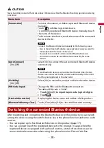 Preview for 18 page of Pioneer AVH-A2350BT Operation Manual