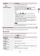 Preview for 67 page of Pioneer AVH-A2350BT Operation Manual