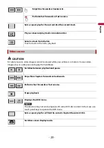 Предварительный просмотр 23 страницы Pioneer AVH-A245BT Operation Manual