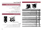 Предварительный просмотр 72 страницы Pioneer AVH-A315BT Owner'S Manual