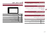 Предварительный просмотр 73 страницы Pioneer AVH-A315BT Owner'S Manual