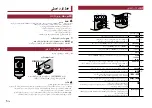 Предварительный просмотр 108 страницы Pioneer AVH-A315BT Owner'S Manual