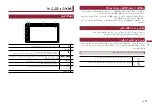 Предварительный просмотр 109 страницы Pioneer AVH-A315BT Owner'S Manual