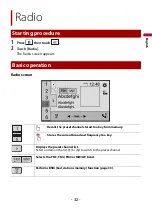 Предварительный просмотр 32 страницы Pioneer AVH-A3200DAB Operation Manual